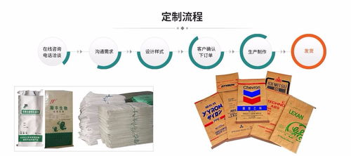 庆阳纸塑复合袋英文送货上门